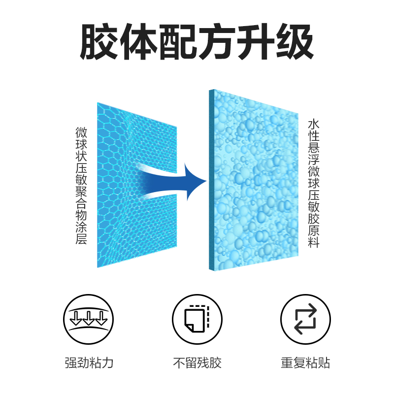 得力BT202勁貼記事貼76mm×76mm100張(黃色)(本)
