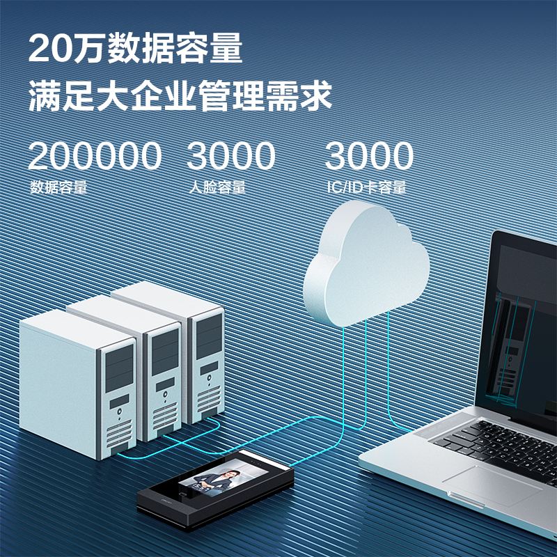 得力AL950C人臉門(mén)禁機(jī)(銀黑)(臺(tái))