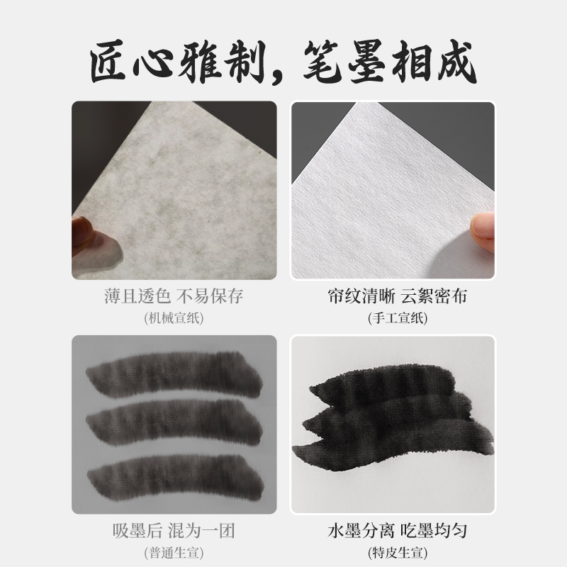 墨青言MY450紅星宣紙四尺三開特種凈皮生宣(白)10張/盒)
