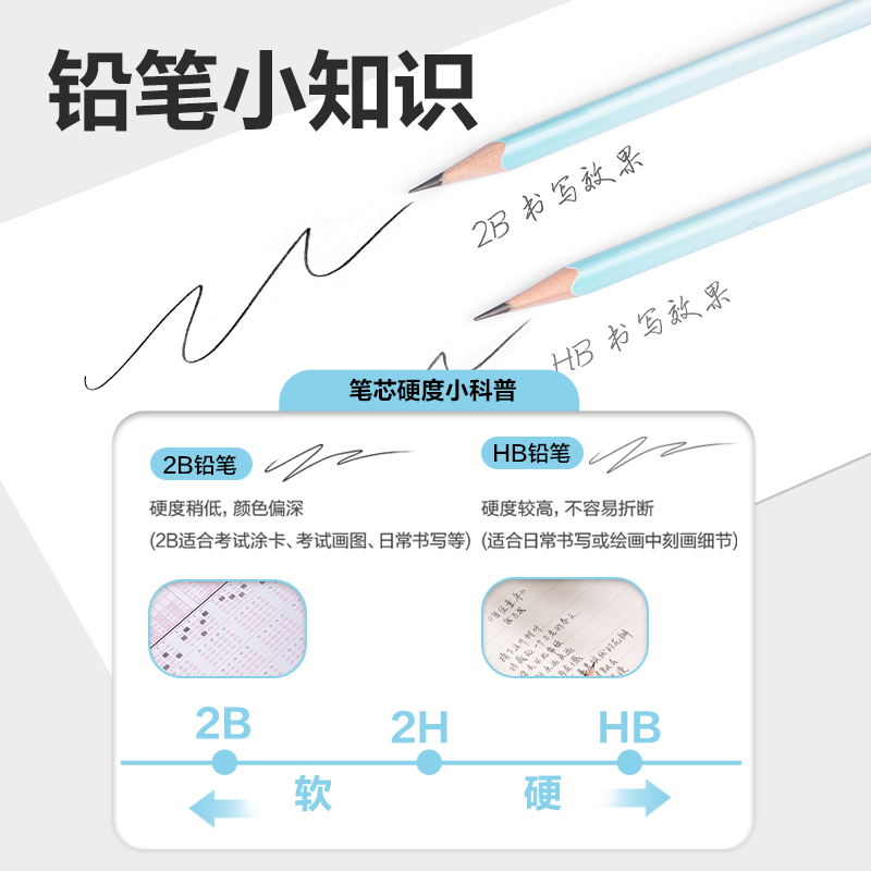 得力HC141-2B三角桿漸變色書寫鉛筆2B(混)(12支/盒)