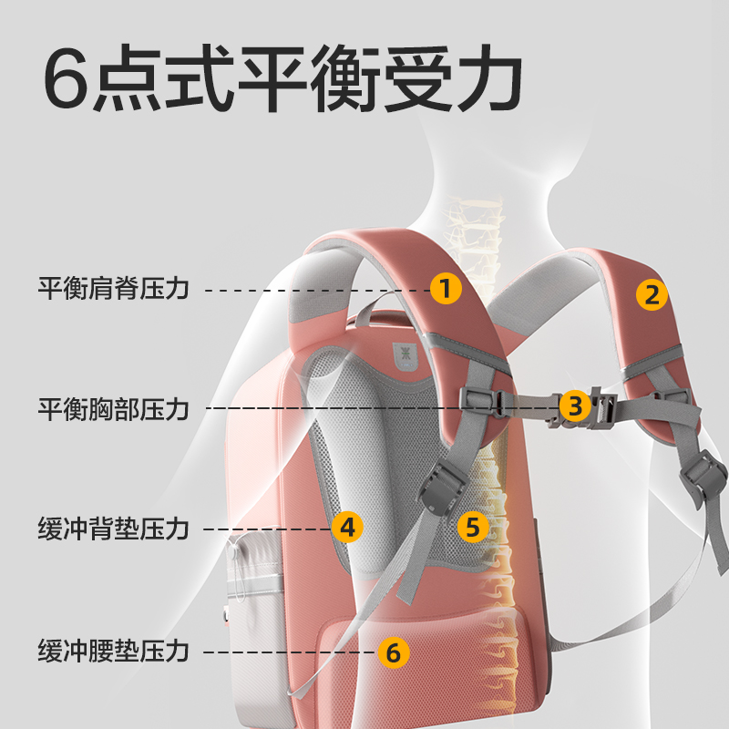 得力BB161大號(hào)超輕全展開(kāi)式學(xué)生書(shū)包套裝(L-藍(lán))(個(gè))