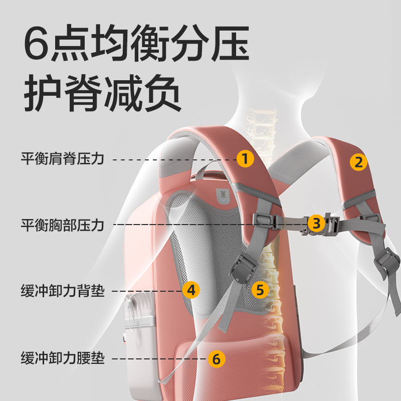 得力BB161中號(hào)超輕全展開(kāi)式學(xué)生書(shū)包套裝(M-粉)(個(gè))