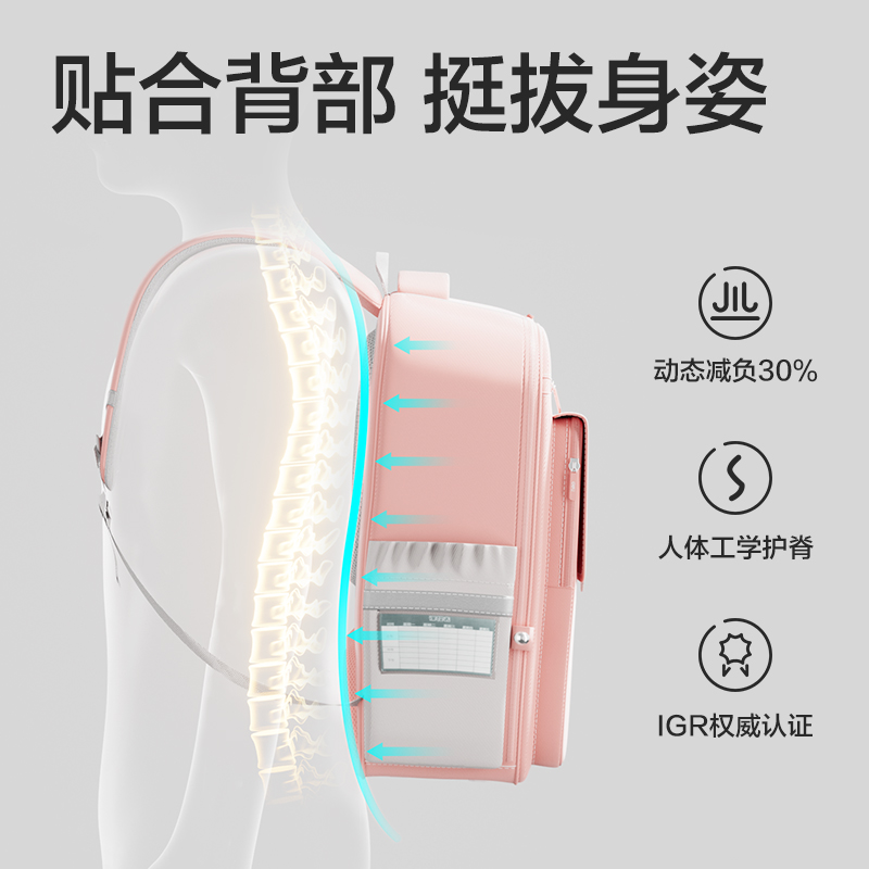 得力BB161中號(hào)超輕全展開(kāi)式學(xué)生書(shū)包套裝(M-粉)(個(gè))