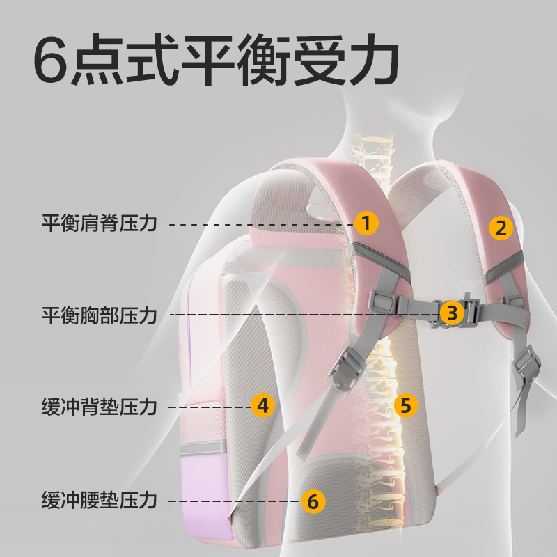得力BB160中號拼色高性價比學(xué)生書包(M-藍)(個)