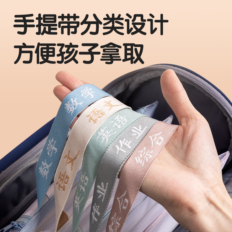 得力PP116_A4雙層手提網(wǎng)紗拉鏈袋(白網(wǎng)-作業(yè)灰)(個(gè))
