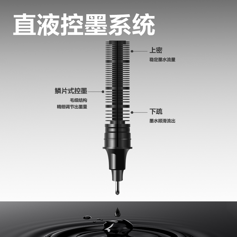 得力S856-SC直液筆0.5mm全針管(混)(6支/盒)