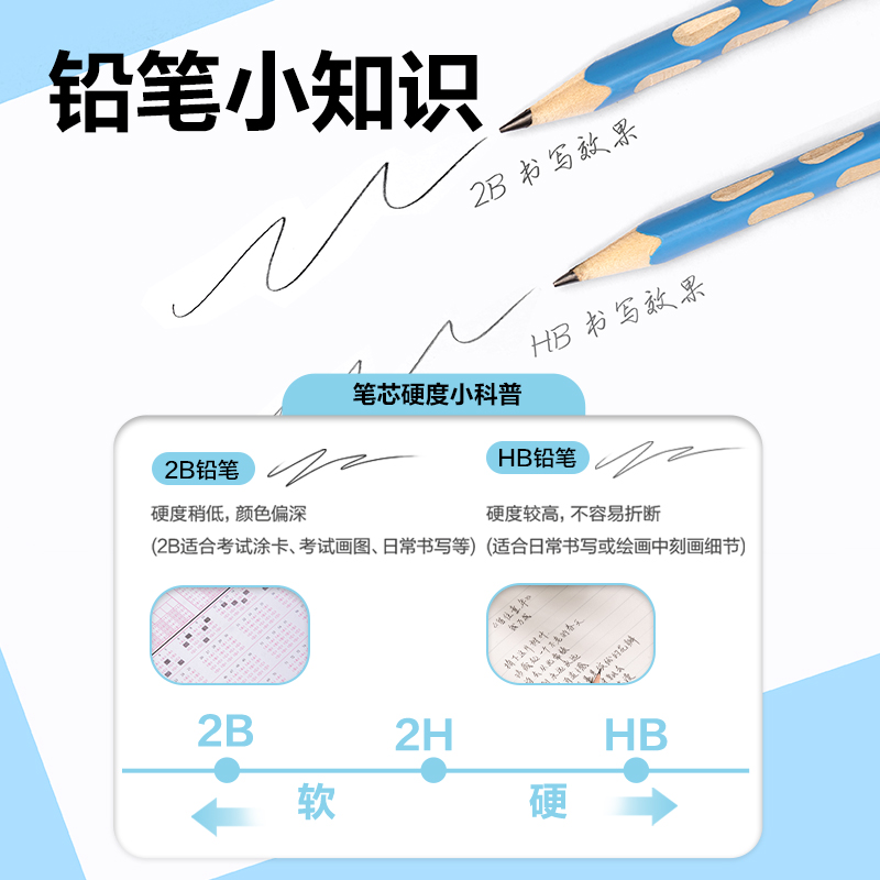 得力HC148-2B優(yōu)+洞洞書寫鉛筆2B(混)(30支/筒)