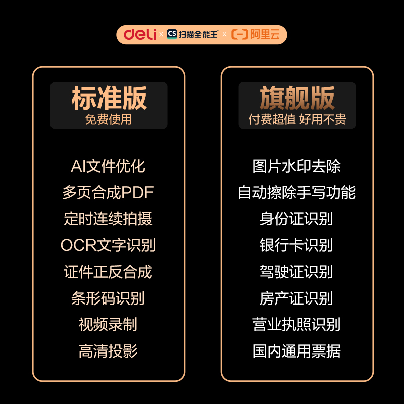 得力GK222高拍儀A4硬底(黑)(臺(tái))