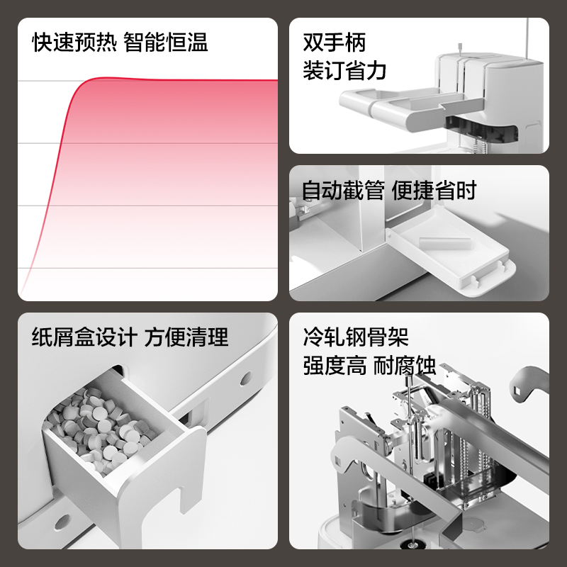 得力3885財務(wù)裝訂機(jī)(米白)(臺)