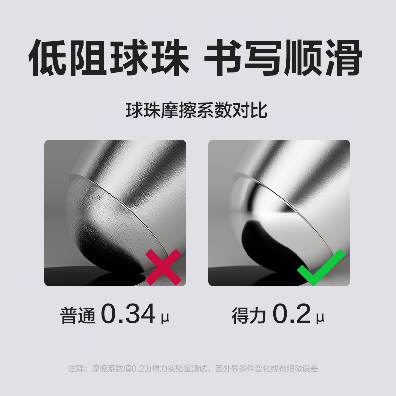 得力A566-SC大容量拔帽商務中性筆0.5mm子彈頭(黑)(9支/卡)