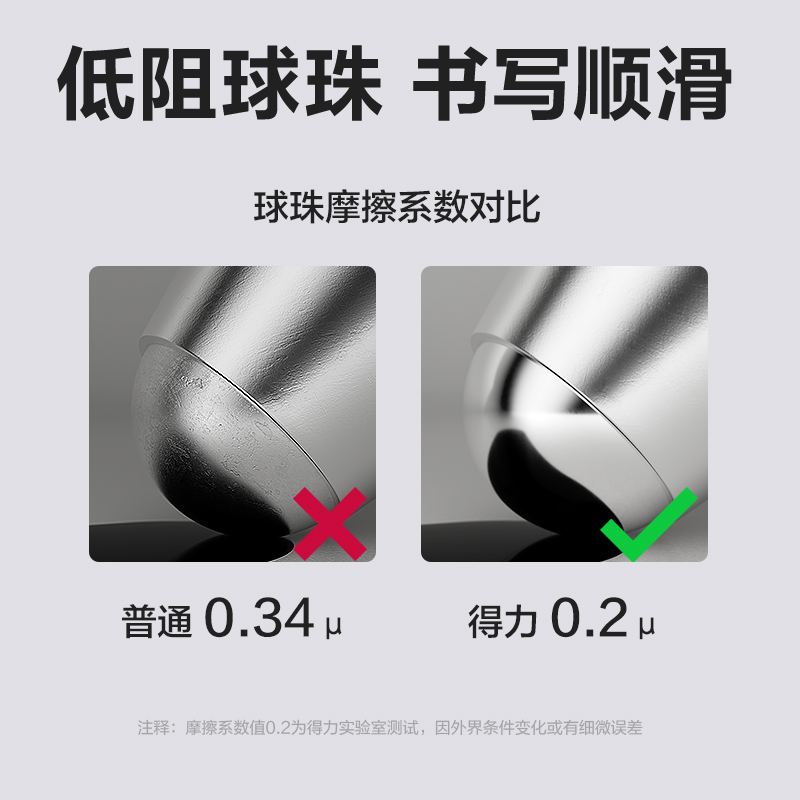 得力6600ES-SC拔帽中性筆0.5mm子彈頭(黑)(6支/卡)
