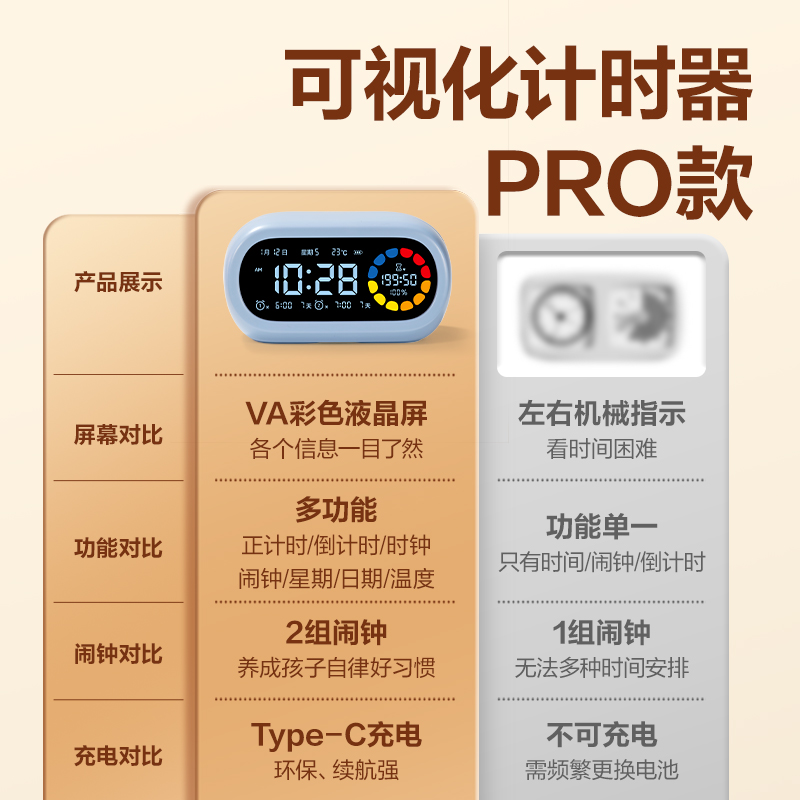 得力LE106Pro潮萌可視化計(jì)時(shí)器(粉色)(臺)