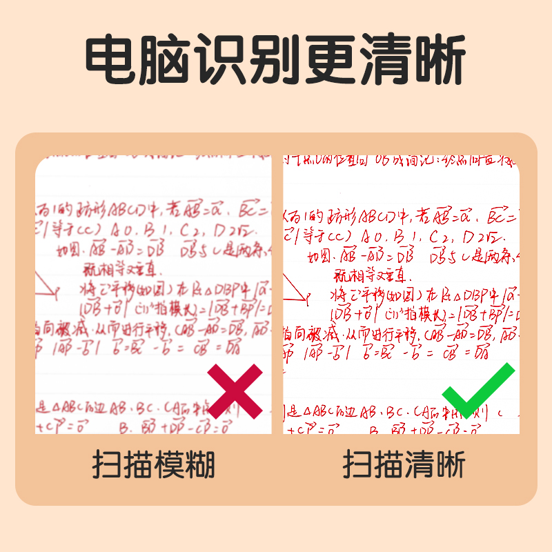 得力S08-E糾錯秒干按動學(xué)生中性筆0.5mmST頭(紅)(支)