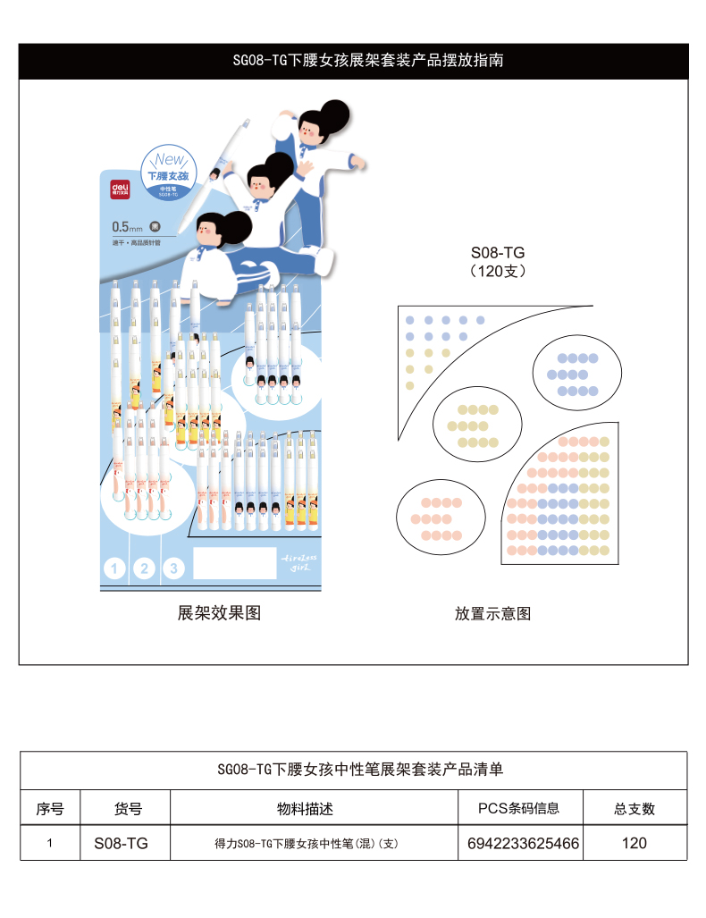 得力SG08-TG下腰女孩按動中性筆套裝(黑)(2套/箱)