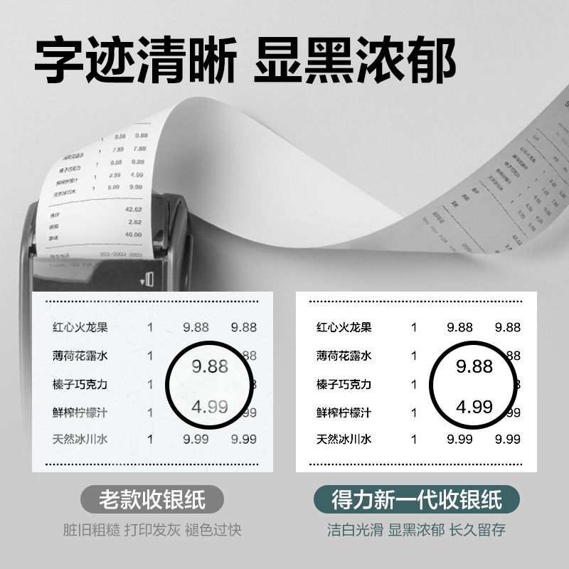 得力ZS156塞納河實惠裝收銀紙80*80型(混)(50卷/箱)