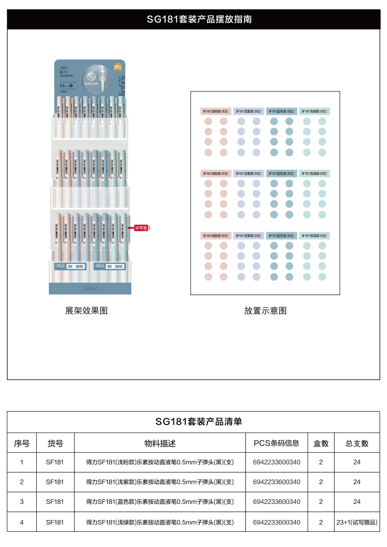 得力SG181樂素按動直液筆展架套裝(4套/箱)0.5mm子彈頭(黑)(套)