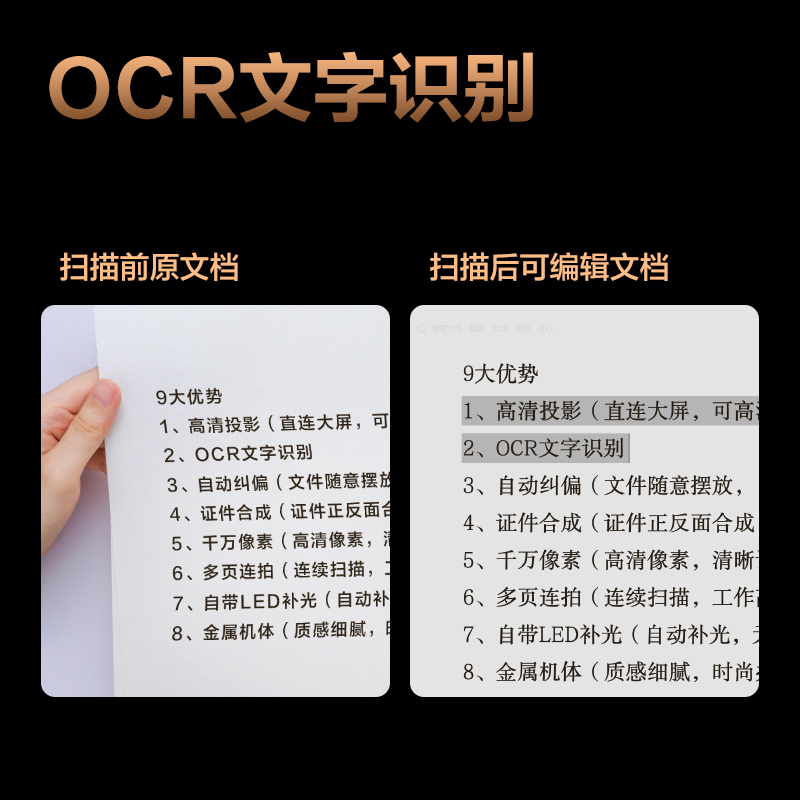 得力GK346高拍儀A3軟墊(灰)(臺)