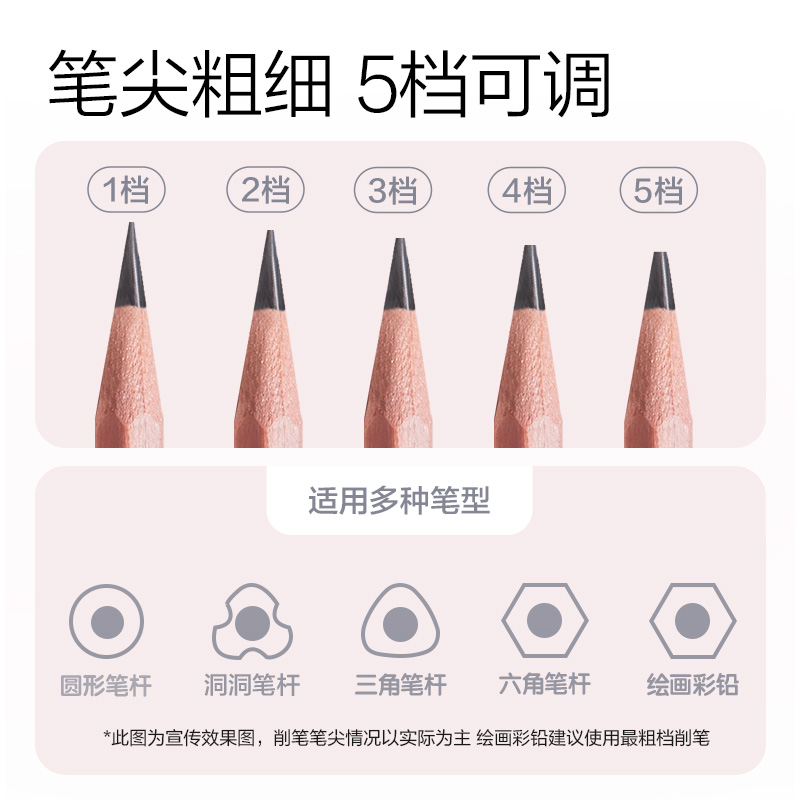 得力VA7全自動電動削筆機(白色)(臺)