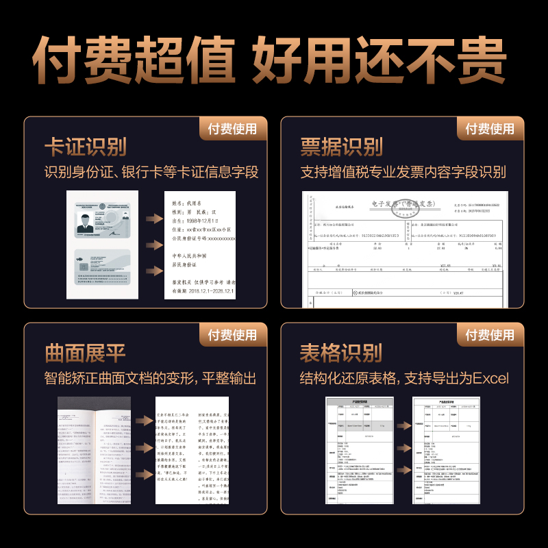 得力GK146高拍儀A4軟墊(灰)(臺(tái))