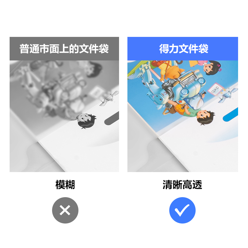 得力PP20_A4線上爆款經(jīng)濟(jì)型文件袋(透明)(20個(gè)/包)