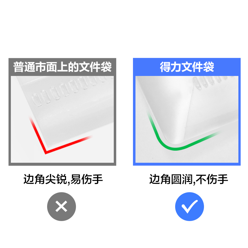 得力PP20_A4線上爆款經(jīng)濟(jì)型文件袋(透明)(20個(gè)/包)