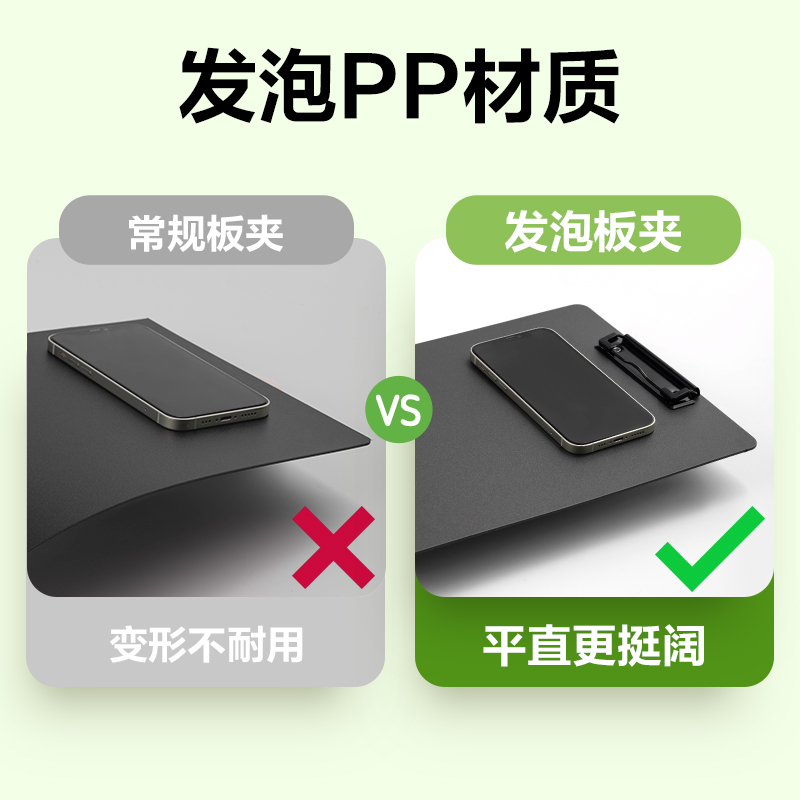 得力PE122線上爆款A(yù)4發(fā)泡PP單板夾(藍(lán))(個(gè))