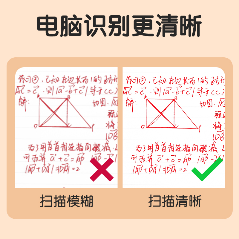得力S05糾錯(cuò)秒干按動(dòng)學(xué)生中性筆0.5mmST頭(紅)(支)