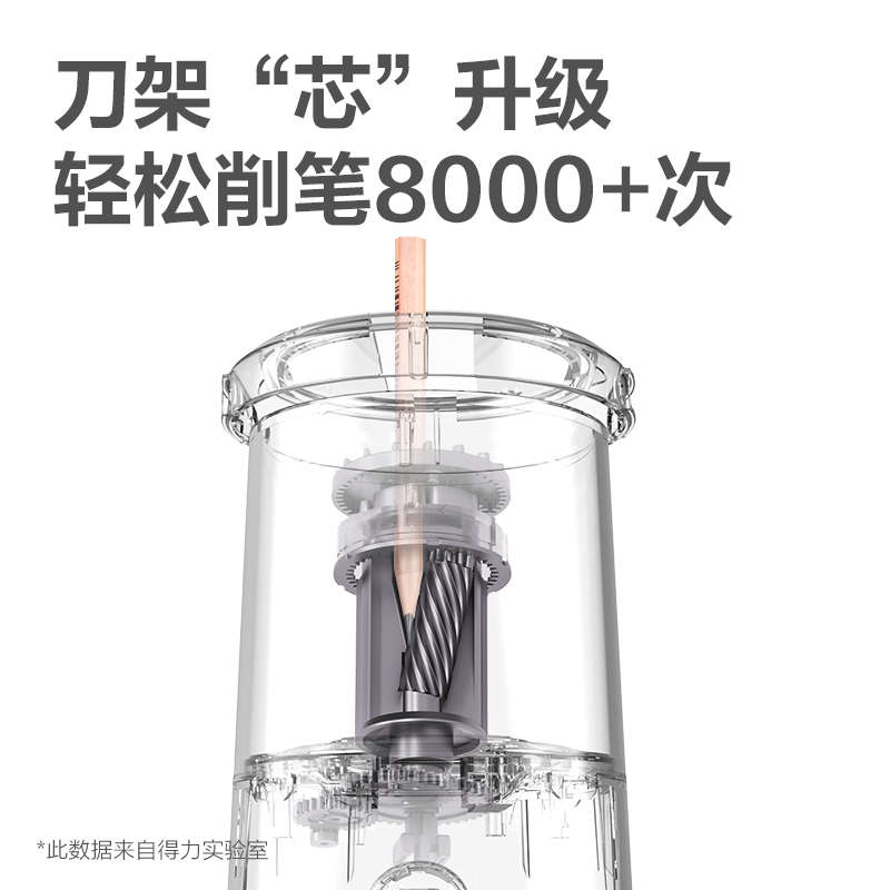 得力VA7MAX全自動(dòng)削筆機(jī)(灰色)(臺(tái))