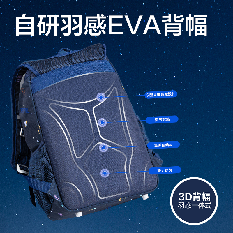 得力BB167星際系列超輕背幅學(xué)生書包(粉)(個)