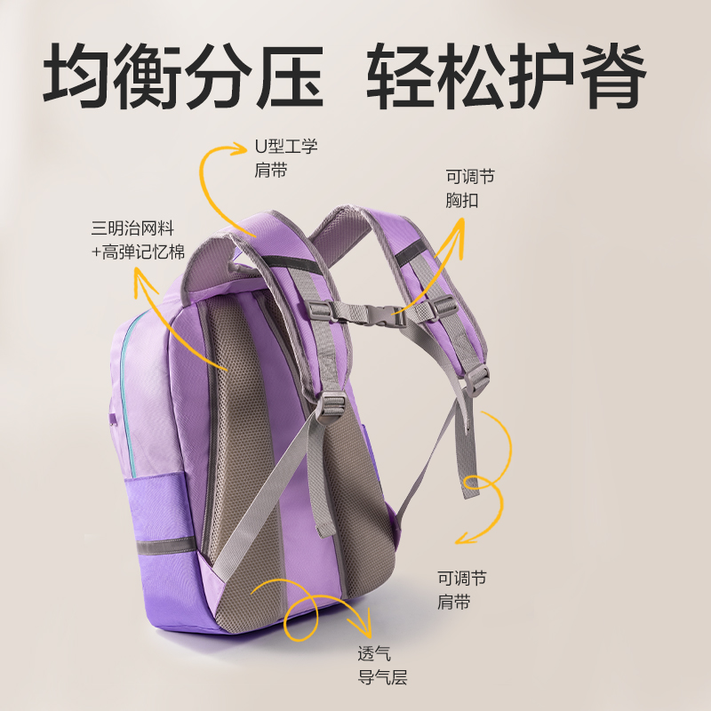 得力BB164出色系列高性?xún)r(jià)比學(xué)生書(shū)包(藍(lán))(個(gè))