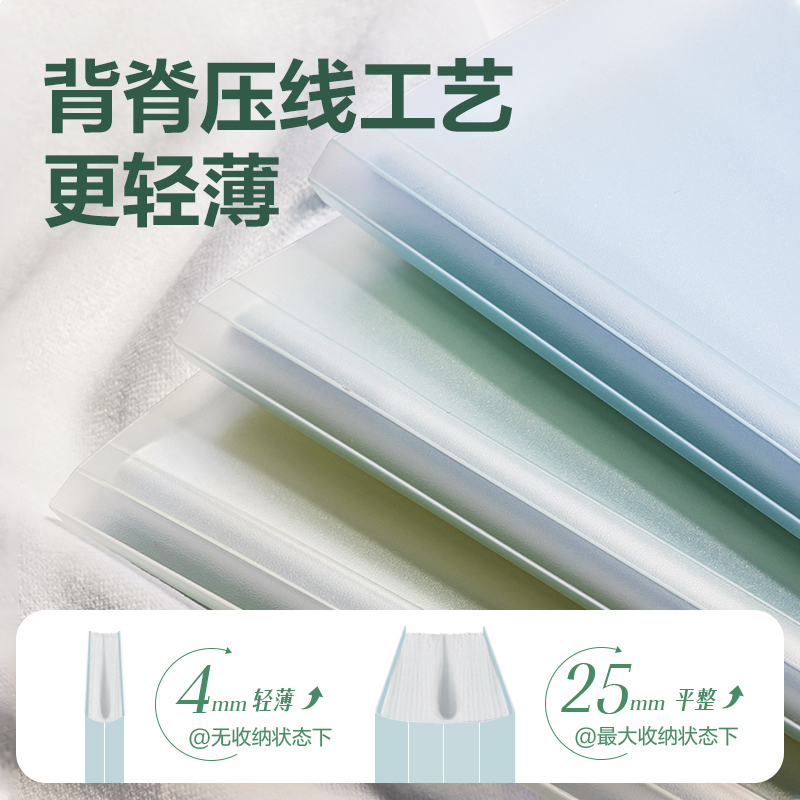 得力PQ12-60線上爆款60頁試卷冊(藍(lán))(個(gè))