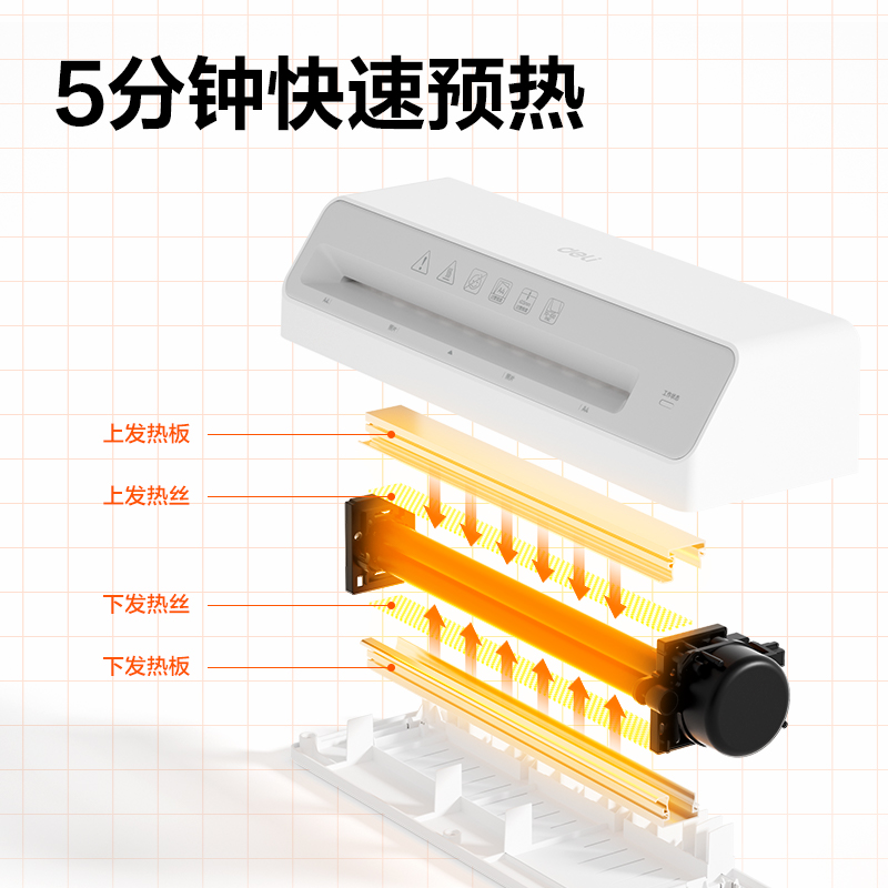 得力GQ405塑封機(白色)(臺)