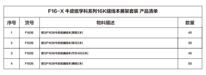 得力F16-X牛皮紙學科系列展架套裝(混)(套)
