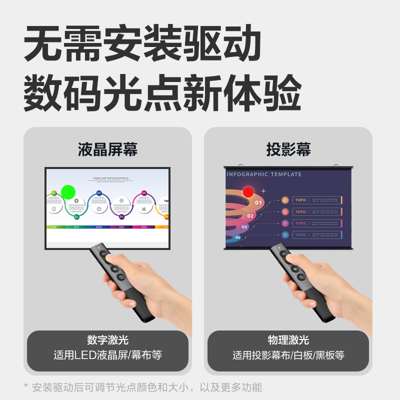 得力MA225數(shù)碼翻頁筆(深灰)(支)