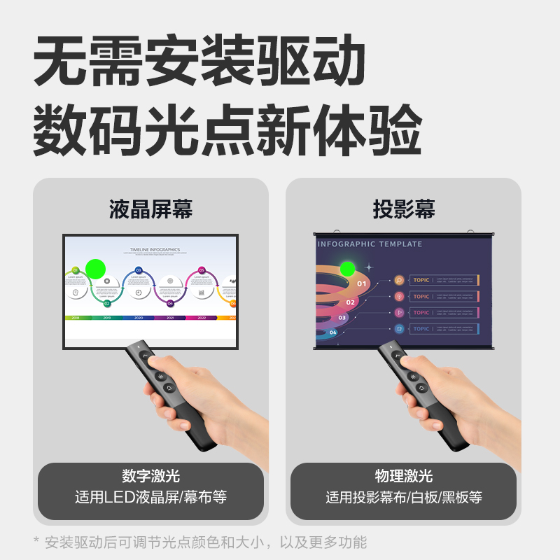 得力MA225-G數(shù)碼翻頁筆(深灰)(支)