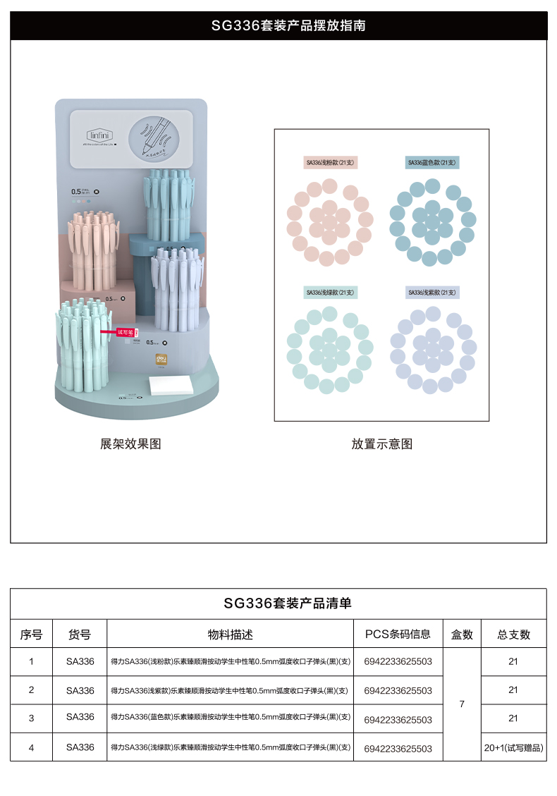 得力SG336樂素按動中性筆套裝0.5mm弧度收口子彈頭(黑)(2套/箱)