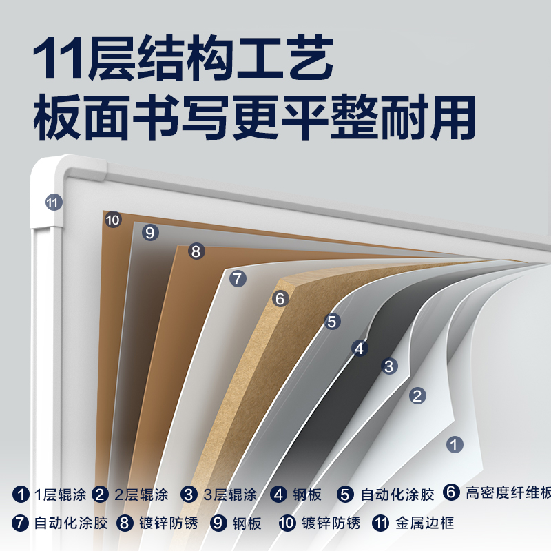 得力MB105現(xiàn)代辦公懸掛白板600*900mm(白)(塊)