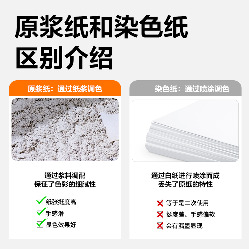 得力ZC003彩色復(fù)印紙80g-A4-100頁(yè)/包-25包(淺藍(lán))(包)