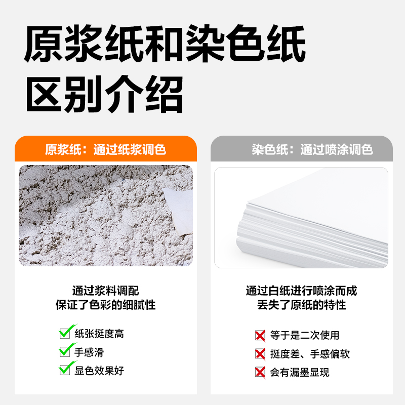 得力ZC002彩色復(fù)印紙70g-A4-500頁/包-5包/箱(淺黃)(包)