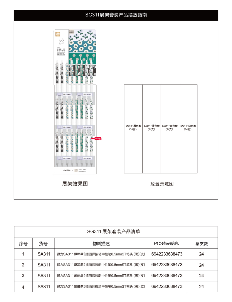 得力SG311插畫(huà)系列速干按動(dòng)中性筆套裝(黑)(4套/箱)
