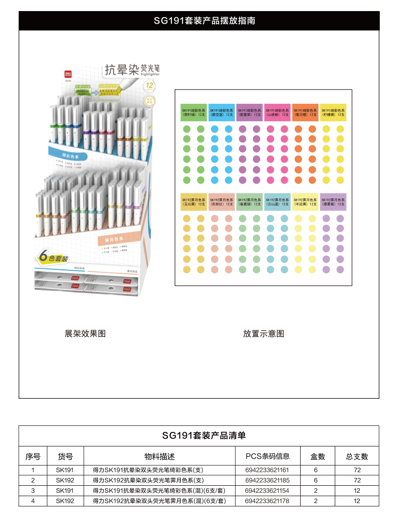 得力SG191抗暈染雙頭熒光筆展架套裝(混)(168支/架)