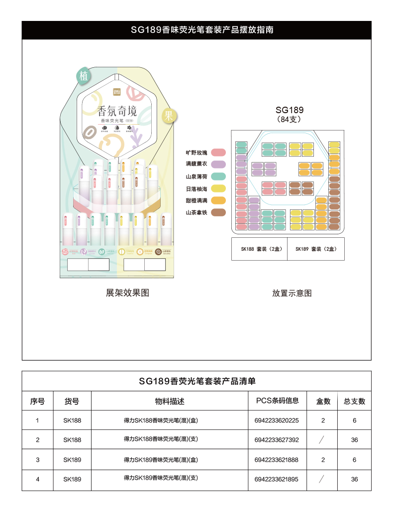 得力SG189香氛奇境熒光筆展架套裝(混)(84支/架)