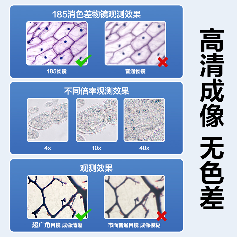 得力YX468學(xué)具顯微鏡標(biāo)準(zhǔn)款(灰)(臺)
