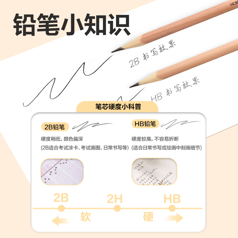 得力HC802-2B三角桿皮頭書寫鉛筆2B(混)(12支/盒)