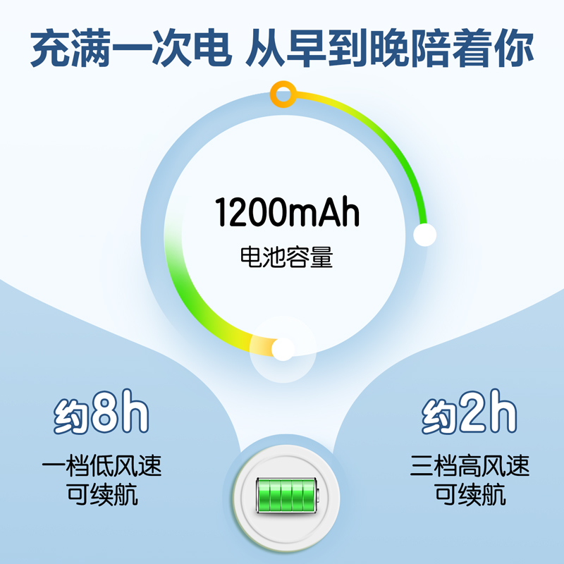 得力-LK100手持風扇(綠)(臺)