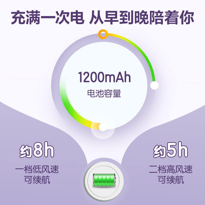 得力-LK200迷你風扇(紫)(臺)