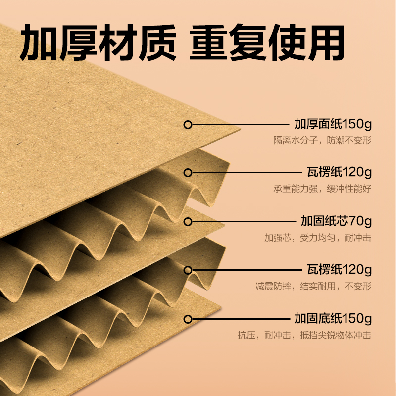 得力PK135搬家紙箱(5個(gè)裝)(棕)(套)
