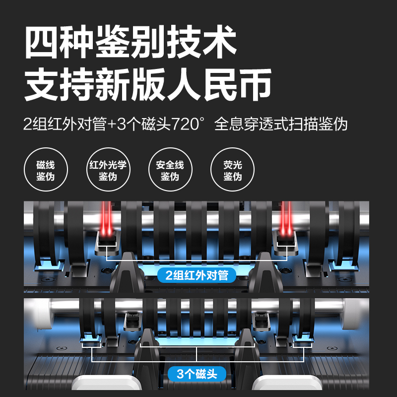 得力NN2150A點鈔機(白)(臺)