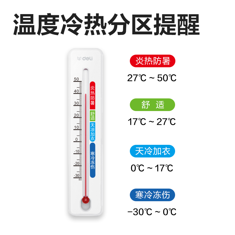 得力LE556-機(jī)械式溫度計(jì)(白色)(臺(tái))