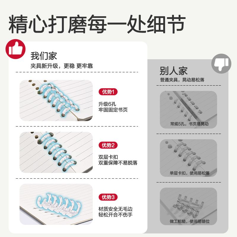 得力HB5-4可開(kāi)合活頁(yè)本PP殼(淺綠-可開(kāi)合)(本)